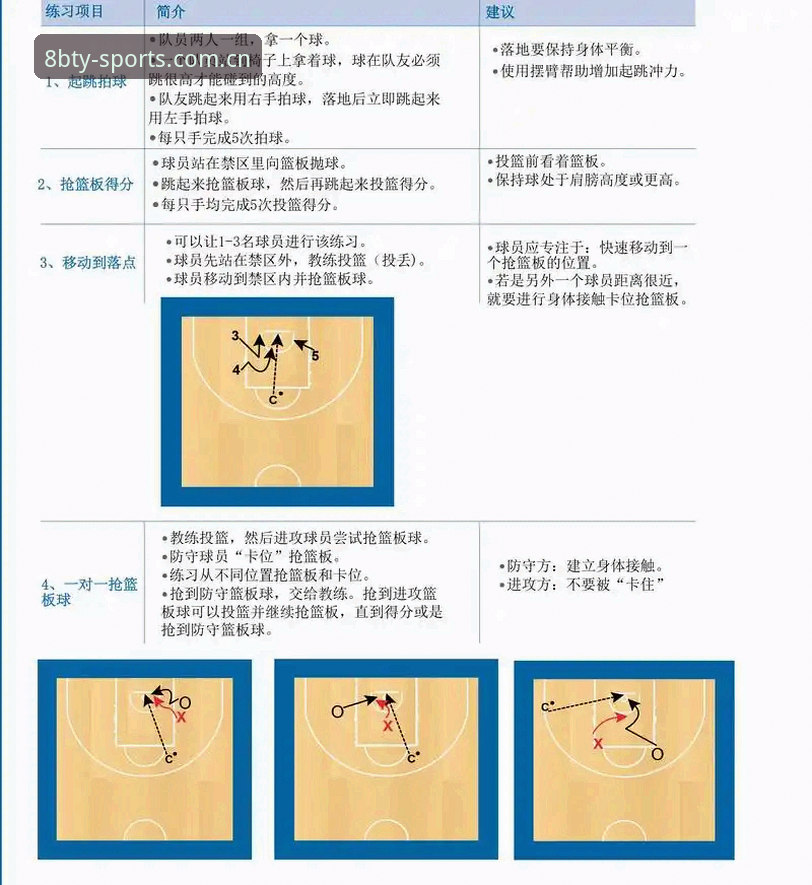 8博体育平台赛事安全性实用评测：必备知识与操作指南